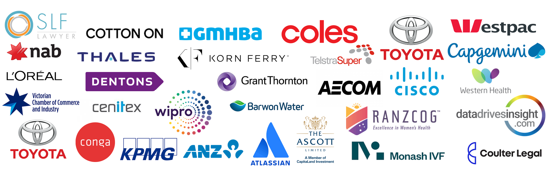 Award Participants, Supports 